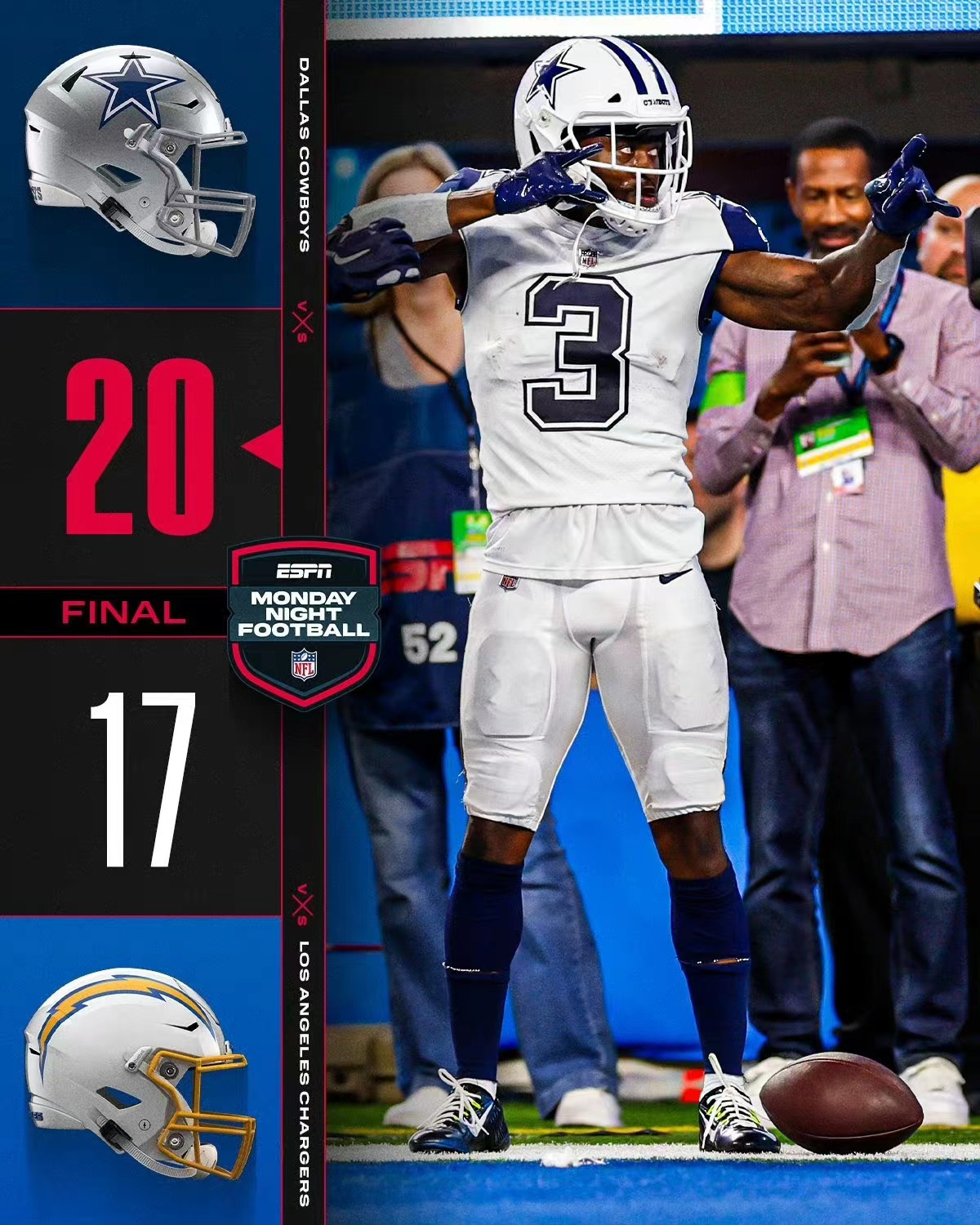 Entre victoire et défaite, une confrontation passionnée en NFL